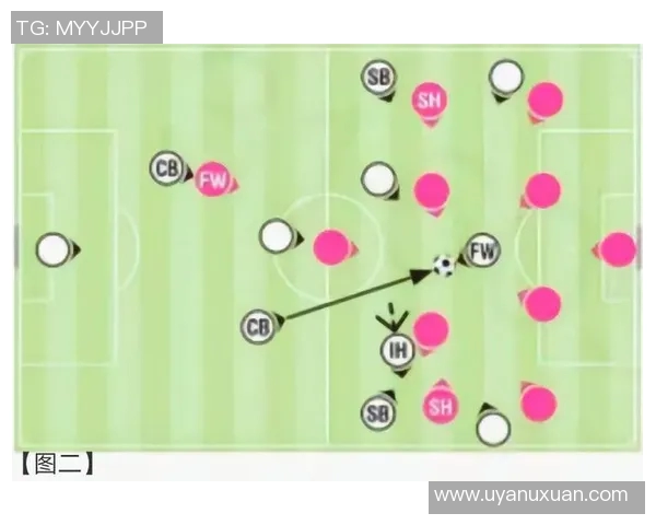 运动最新数据深入分析成都足球队阵地战战术特点与执行策略